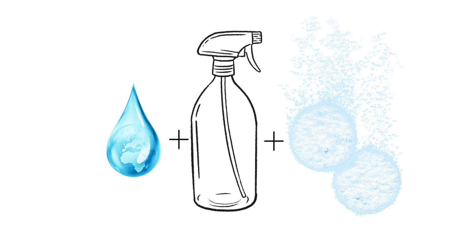 An image depicting the dissolvable technology of Shieldit Innovations Domestic Products